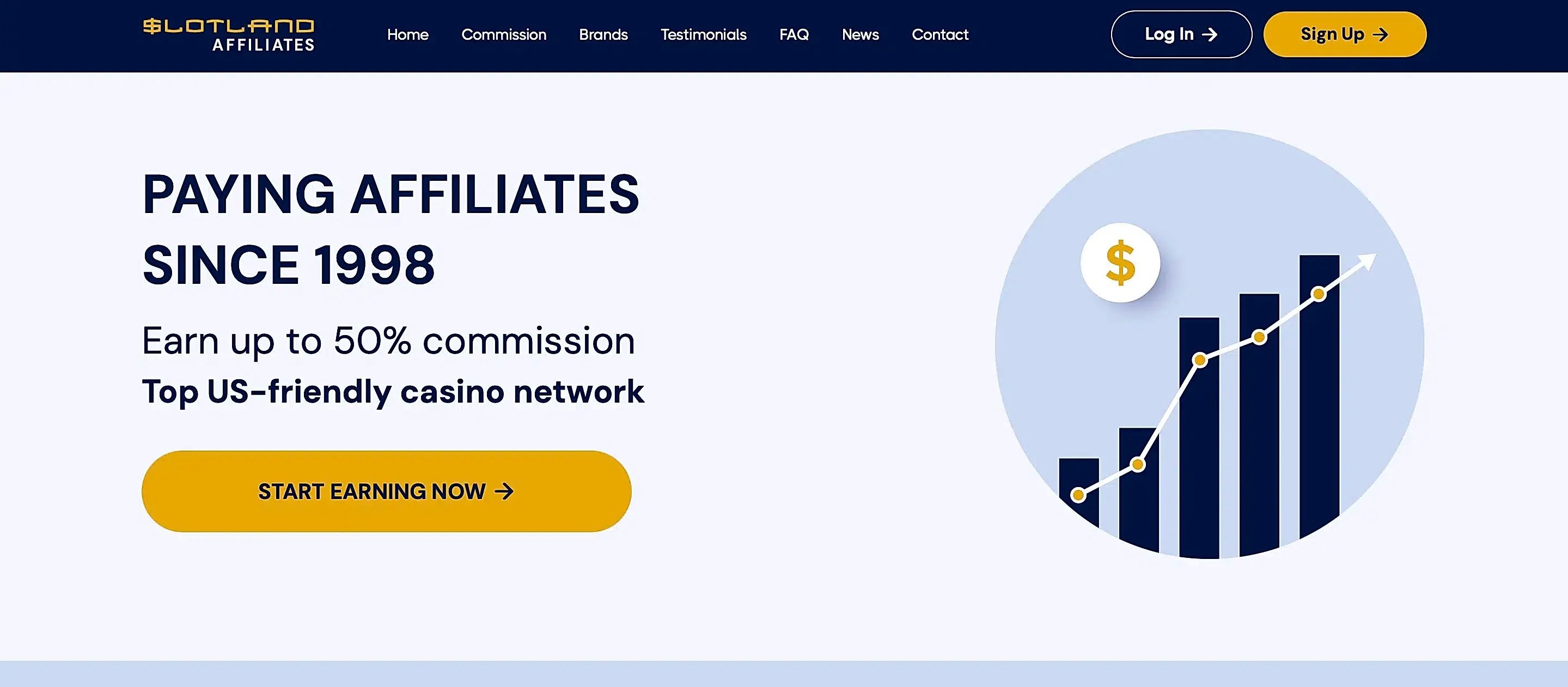 slotland affiliates bitcoin casino affiliate program