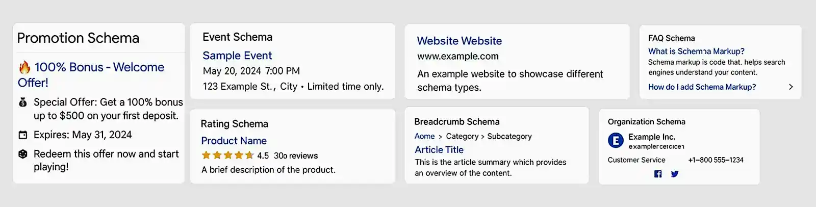igaming seo strategies.schema markups